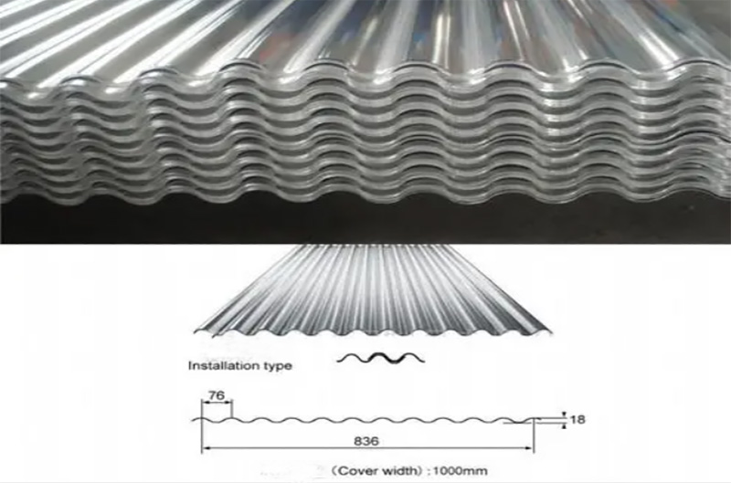 Aluminium Roof plate