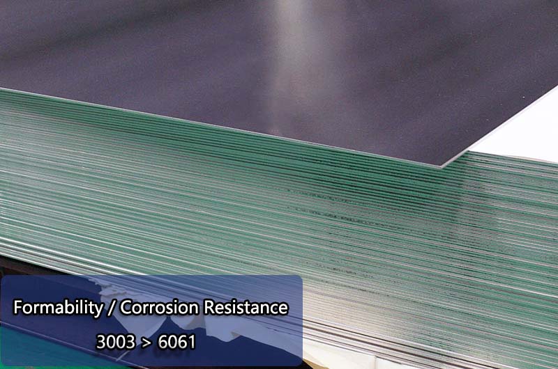 3003 Aluminum Plate