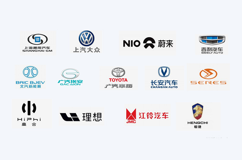 Haomei Aluminum Partners