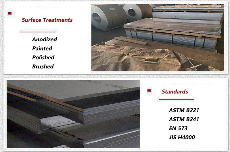 Surface Treatments and Standards