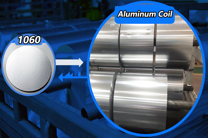 1060 Aluminium Alloy