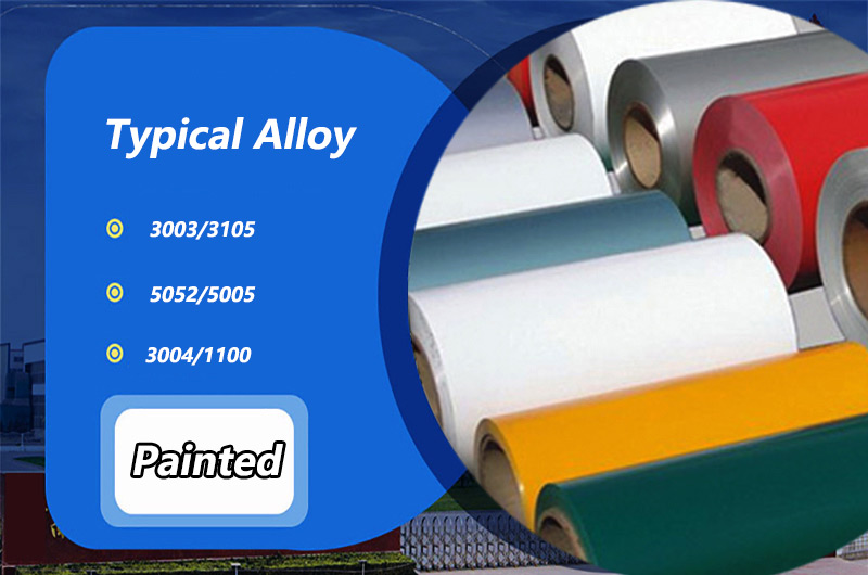 Painted Aluminum Sheet Plate