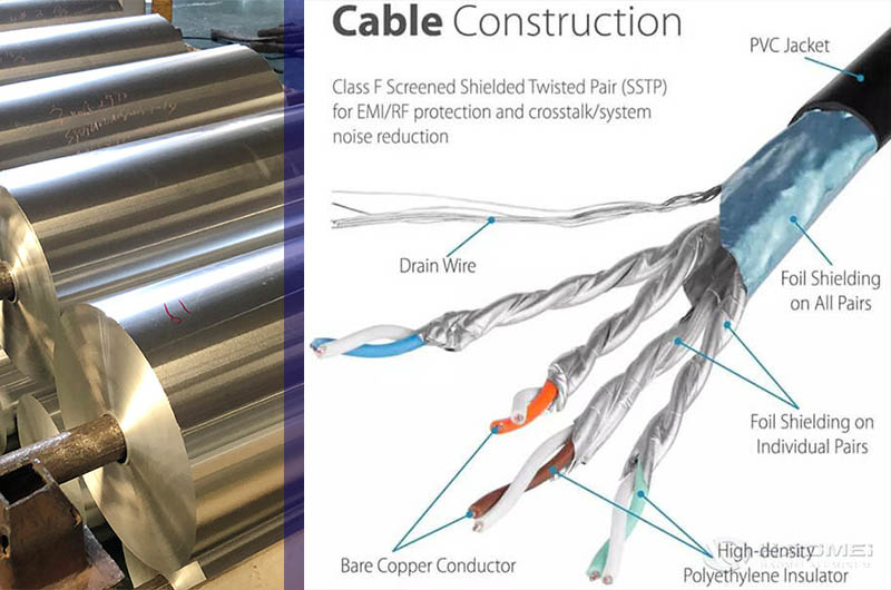 8011 Cable Aluminum Foil